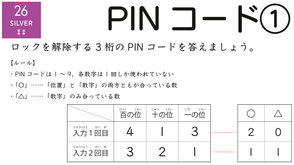 ウェブサイトのメインバナー: PINコード①